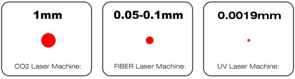 ComMarker Omni 1 laser engraver 4