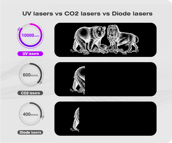 ComMarker Omni 1 laser engraver 91