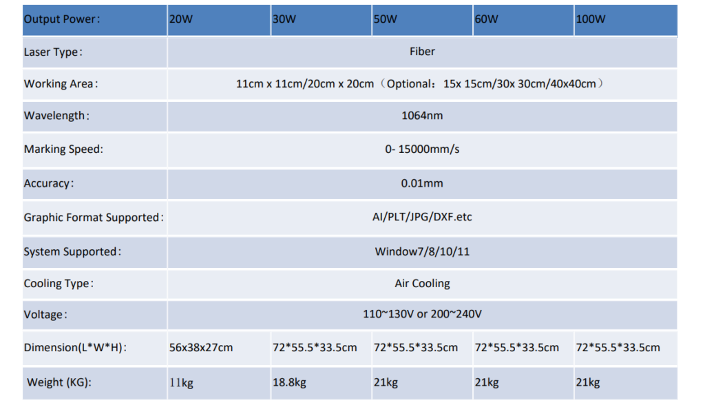 ComMarker B6 Fiber Laser Engraver