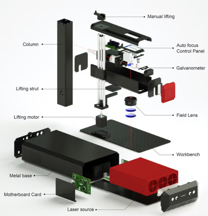 ComMarker B6 Fiber Laser Engraver