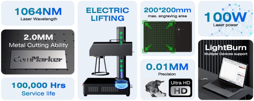 100W 08