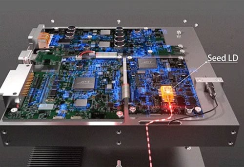 How Fiber Laser Engravers Work